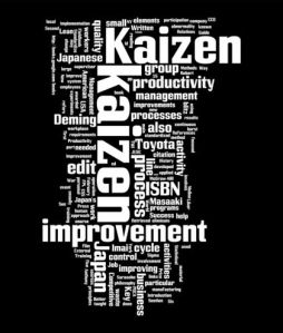 Kaizen concepts - change for the better